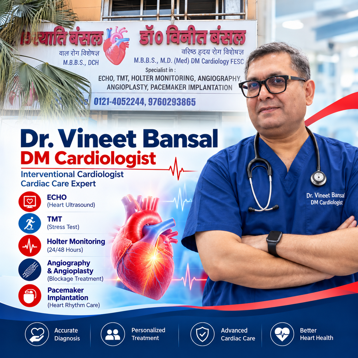 Cardiologist in Meerut